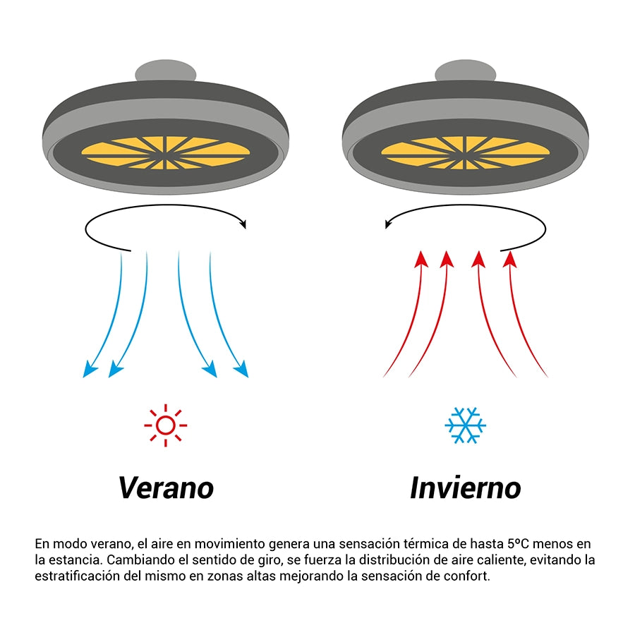 ventilador-de-techo-alan-sulion-010