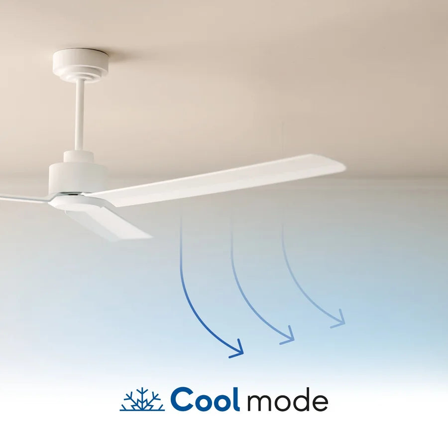 ventilador de techo anne xl 019