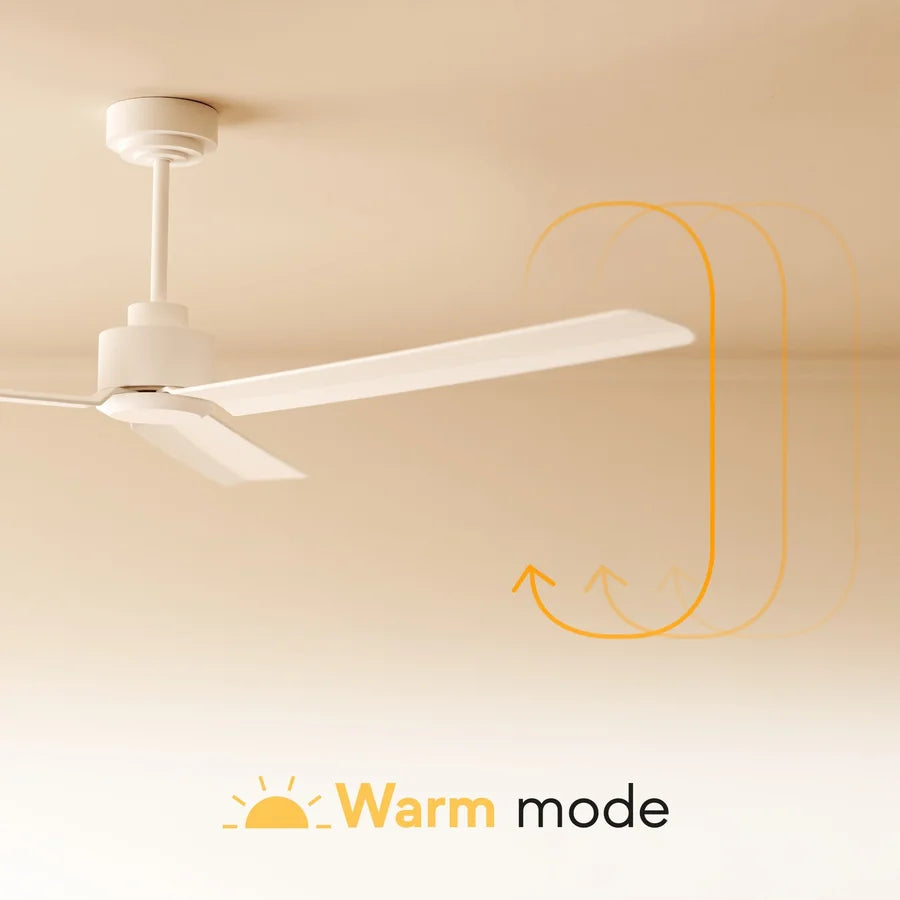 ventilador de techo anne xl 020