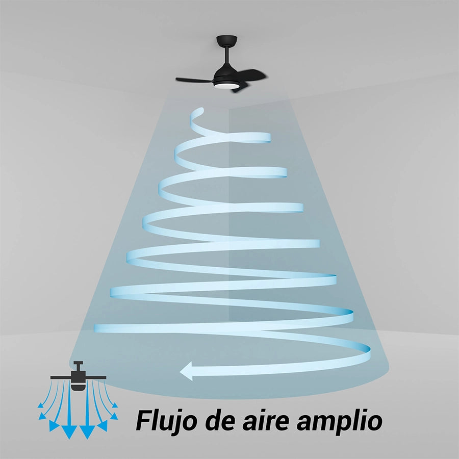 Ventilador de Techo Baloo