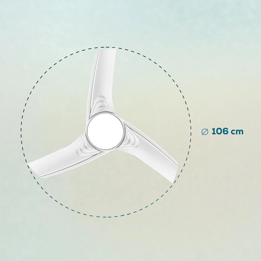 Ventilador De Techo Energysilence Aero 460 Cecotec Ifdesign Store 010