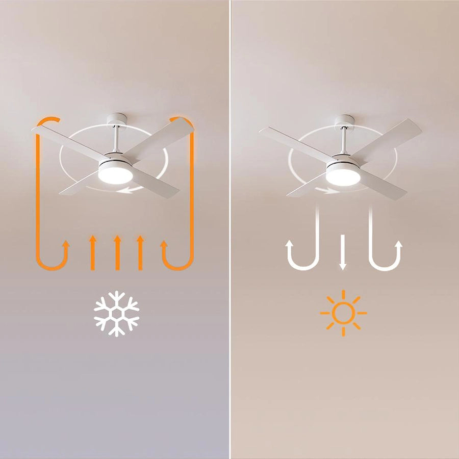 Ventilador De Techo Energysilence Aero 5200 White Line Cecotec Ifdesign Store 011