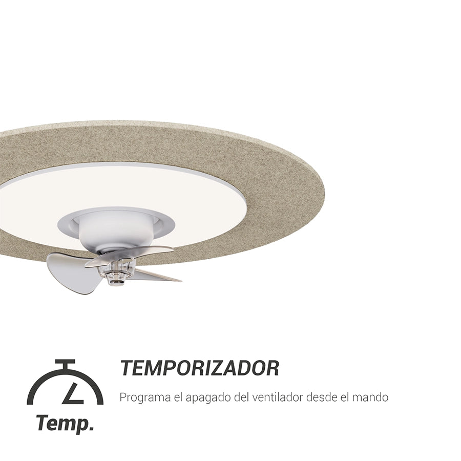 Ventilador de Techo Fono