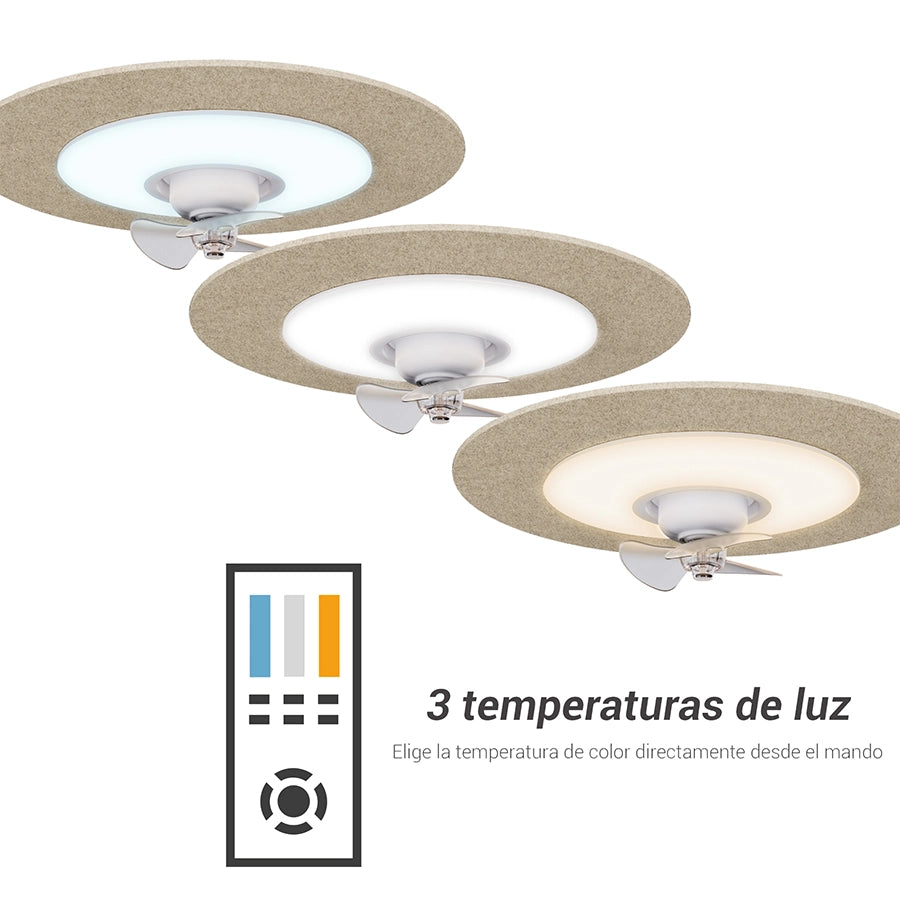Ventilador de Techo Fono