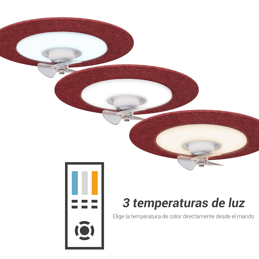 Ventilador de Techo Fono