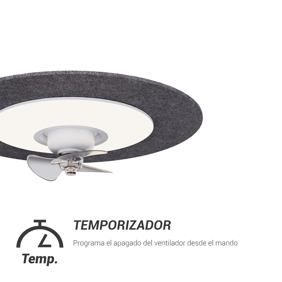 Ventilador de Techo Fono