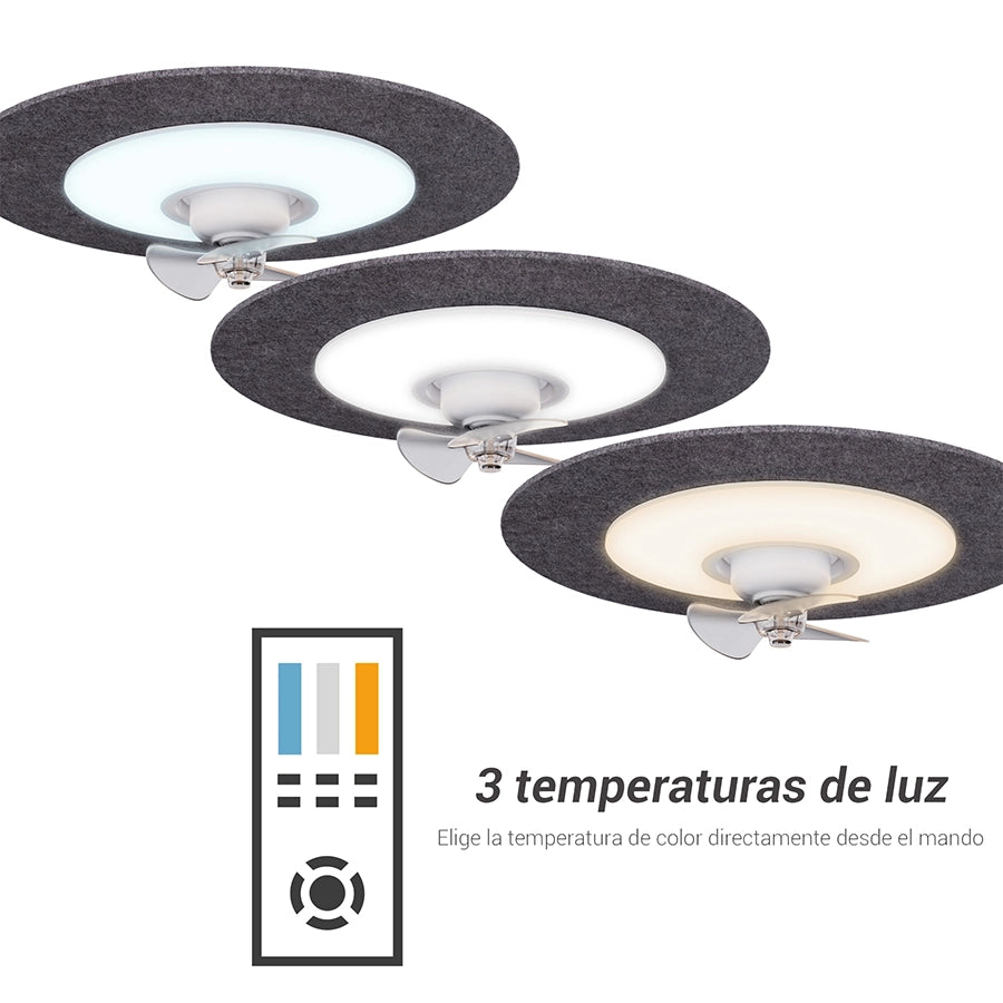 Ventilador de Techo Fono