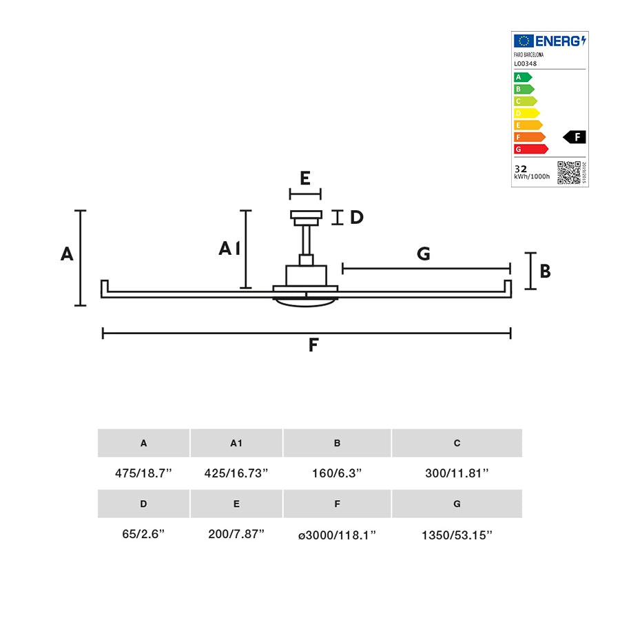 Ventilador De Techo Rotterdam 30 Con Luz Faro Barcelona Ifdesign Store 009