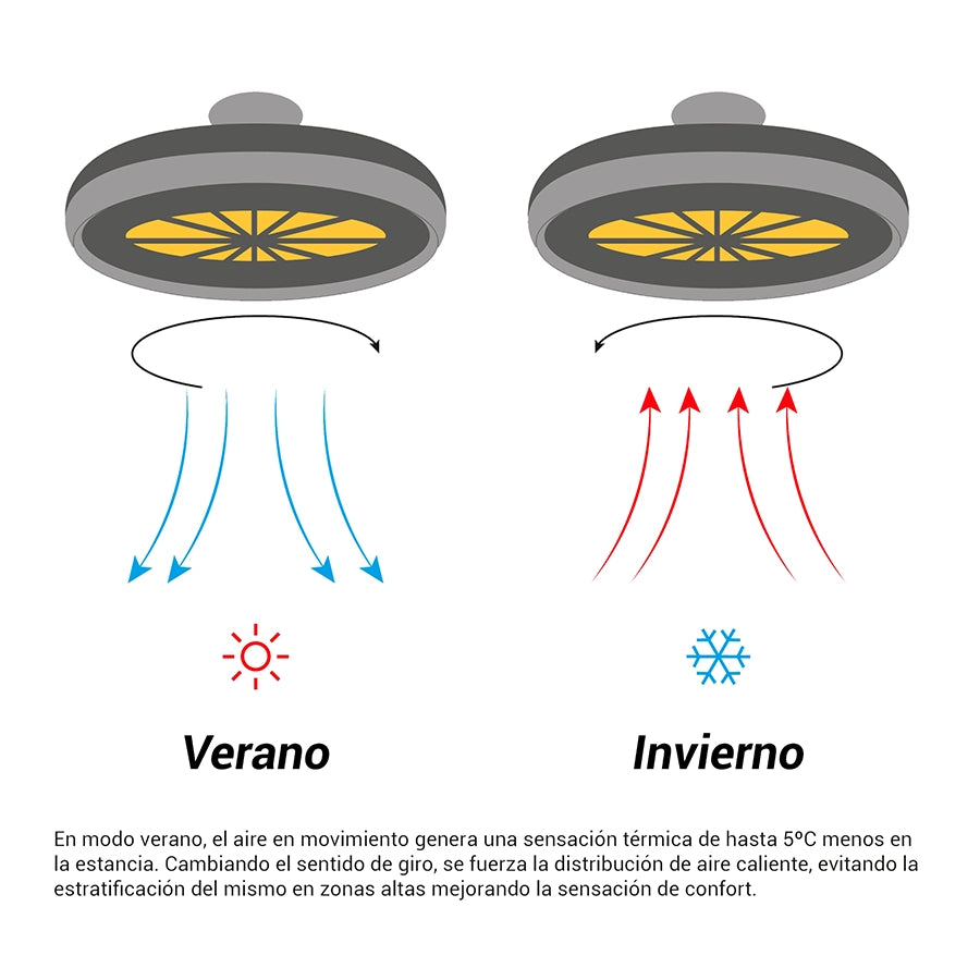 ventilador-de-techo-seed-sulion-018