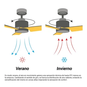ventilador-de-techo-achilia-sulion-006