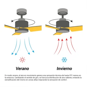 ventilador-de-techo-alan-move-sulion-009