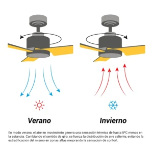 ventilador-de-techo-anke-sulion-006