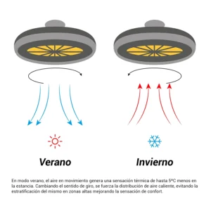 ventilador-de-techo-enkel-sulion-007