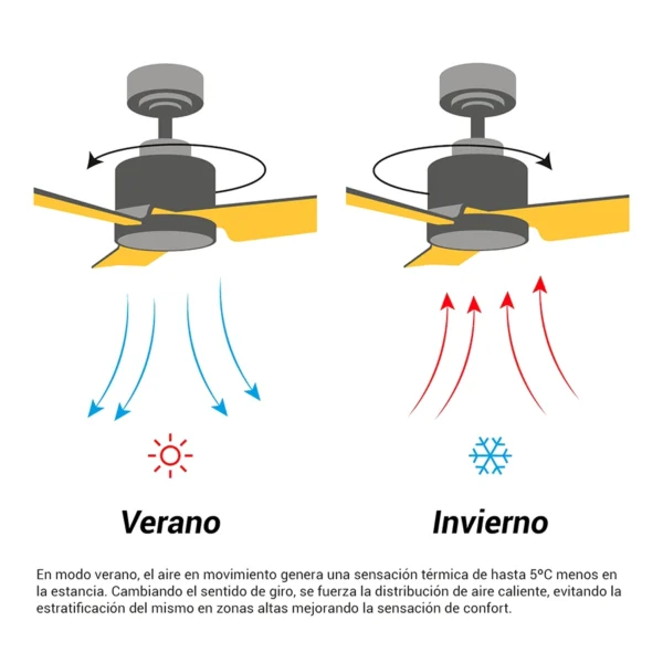 ventilador-de-techo-ava-m-sulion-019