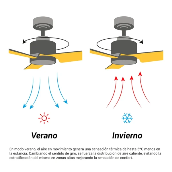 ventilador-de-techo-baloo-sulion-ifdesign-store-021