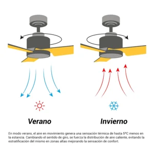 ventilador-de-techo-dana-sulion-021